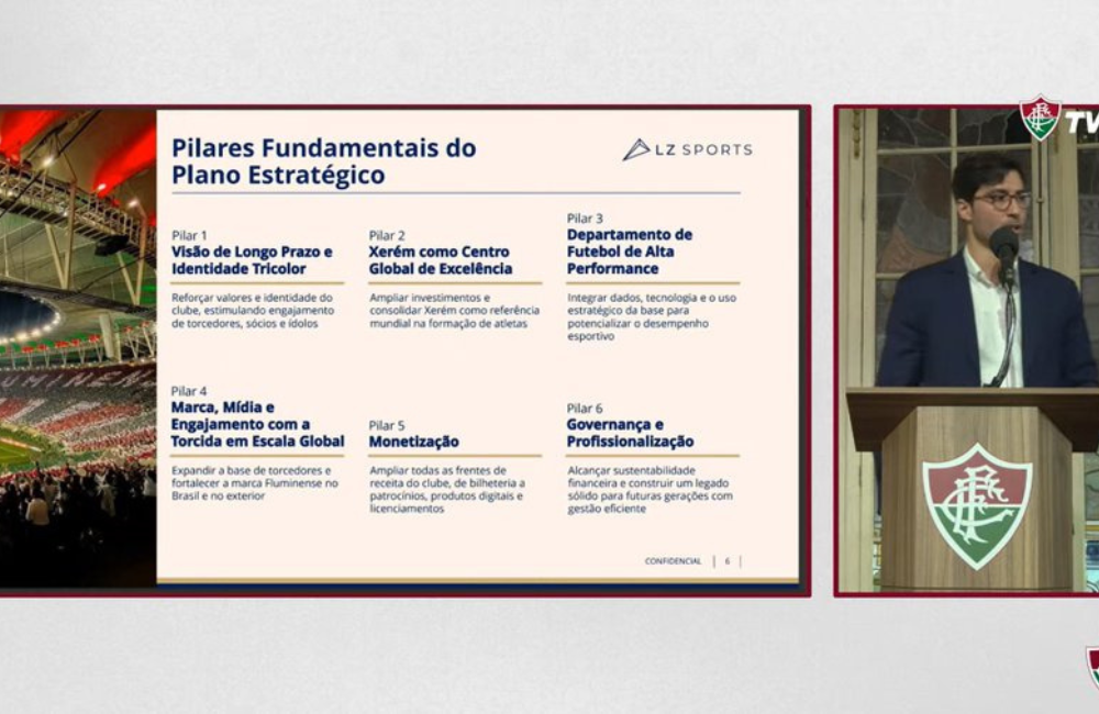 Confira proposta e formato da SAF do Fluminense Divulgação: Flu TV